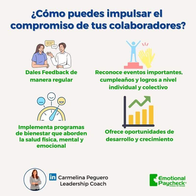 Creación de estrategia personalizada en LinkedIn alineada con metas profesionales y de negocio.