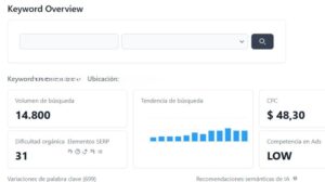 búsqueda de palabras clave